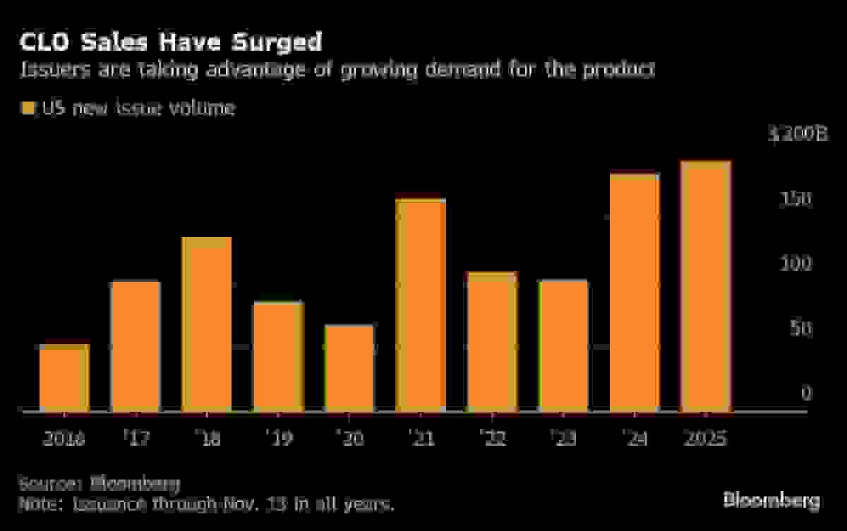 انویدیا نگرانی‌های هوش مصنوعی را کاهش می‌دهد در حالی که سرمایه‌گذاری ادامه دارد