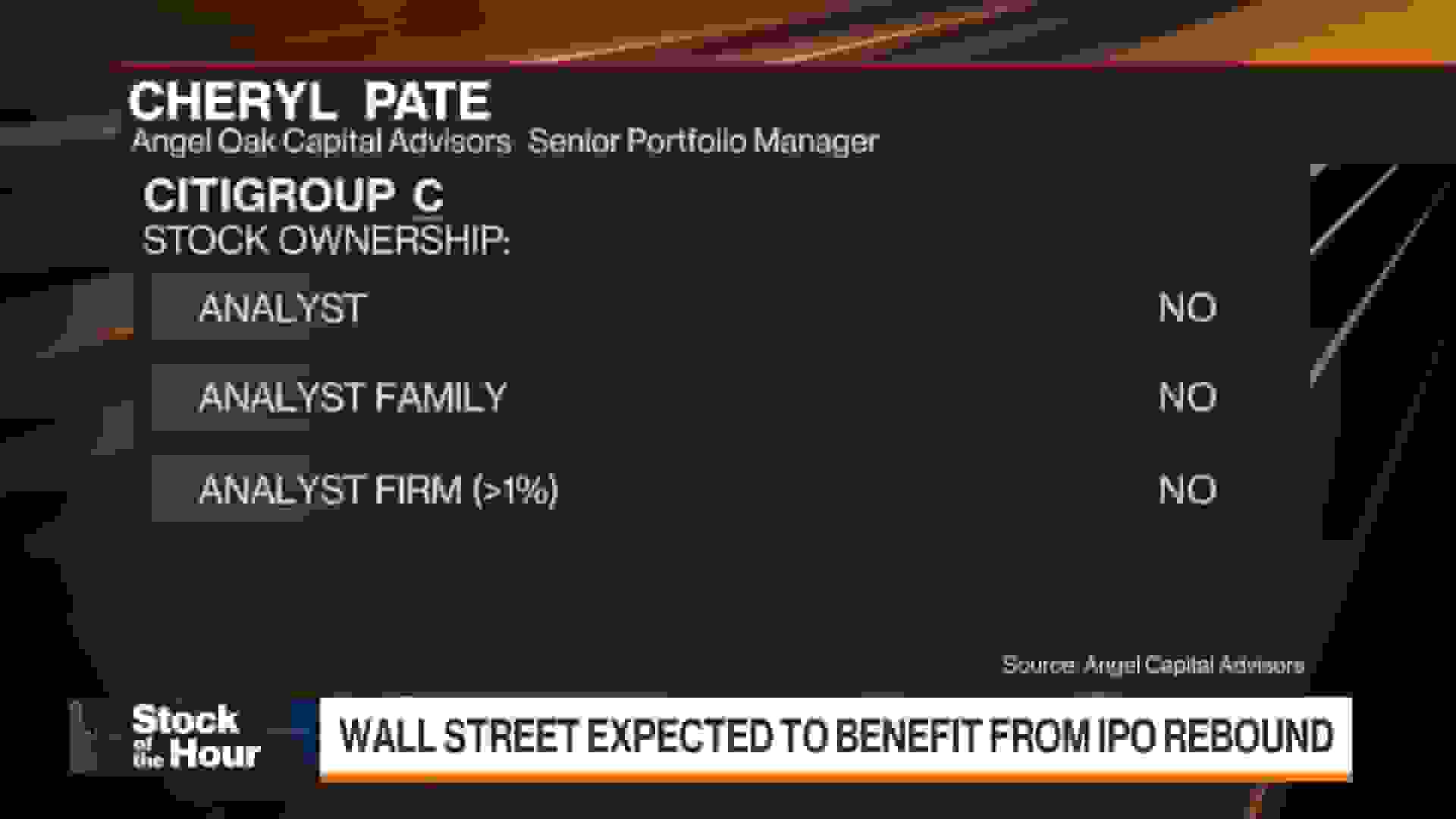 بانک‌های آمریکایی برای فصل درآمدی قوی آماده می‌شوند: آنجل اوک کپیتال