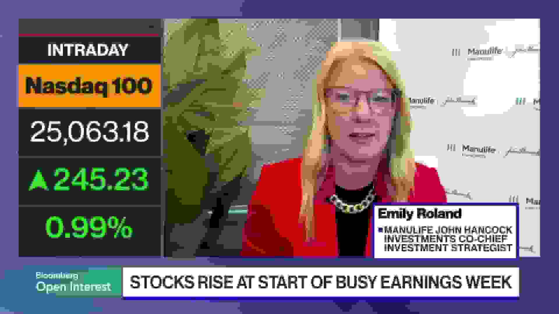 رالی بازار سهام در مرحله 'رالی زباله‌ای' قرار دارد، به گفته رولند از مانولیف