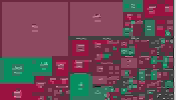 شاخص بورس ۱۰۳ هزار واحد دیگر ریخت