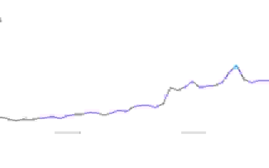 ساخت عامل‌های هوش مصنوعی با Phidata: عامل خلاصه‌ساز یوتیوب