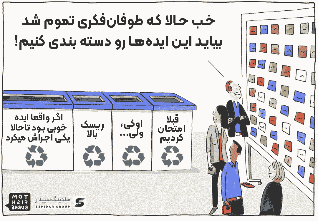 مراحل طراحی وبسایت موفق و پولساز