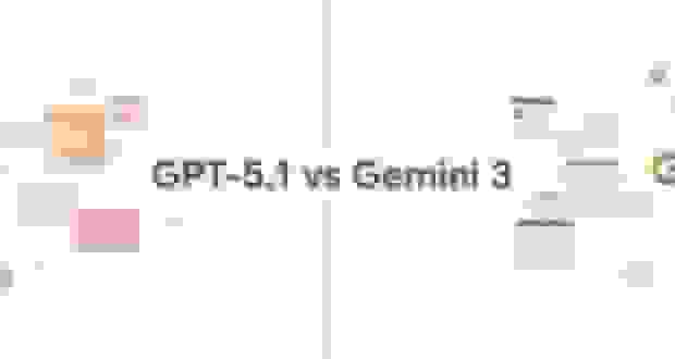 مقایسه ChatGPT 5.1 با Gemini 3؛ کدام مدل هوش مصنوعی بهتر است؟