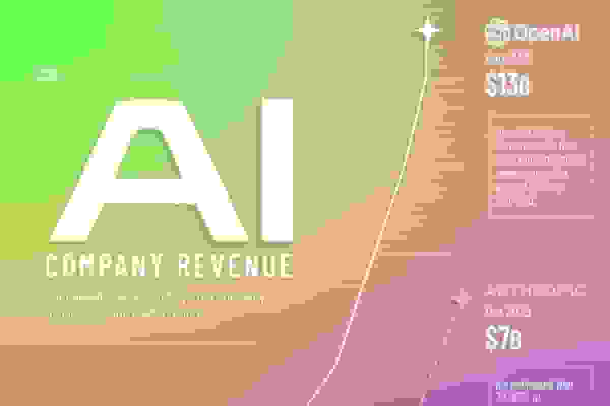 روند افزایش درآمد شرکت‌های بزرگ حوزه هوش مصنوعی از ۲۰۲۳ تا ۲۰۲۵
