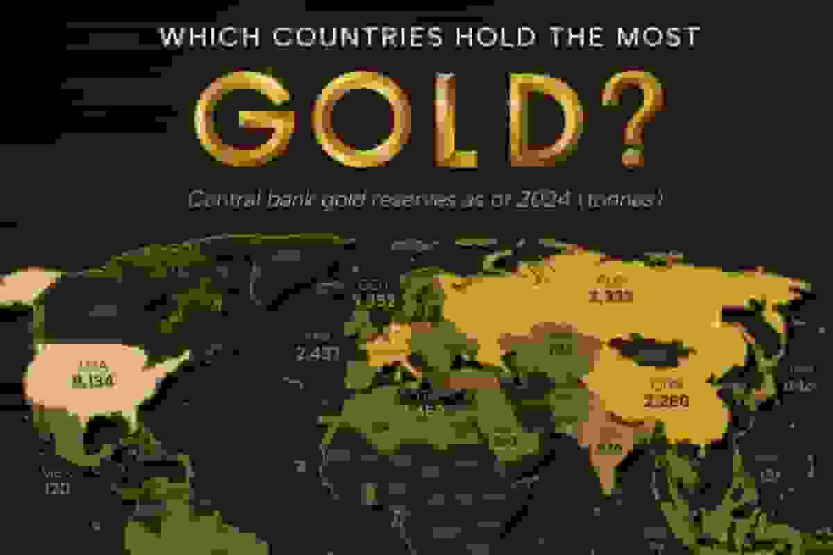 کشورهایی با بیشترین ذخایر طلا تا سال ۲۰۲۴