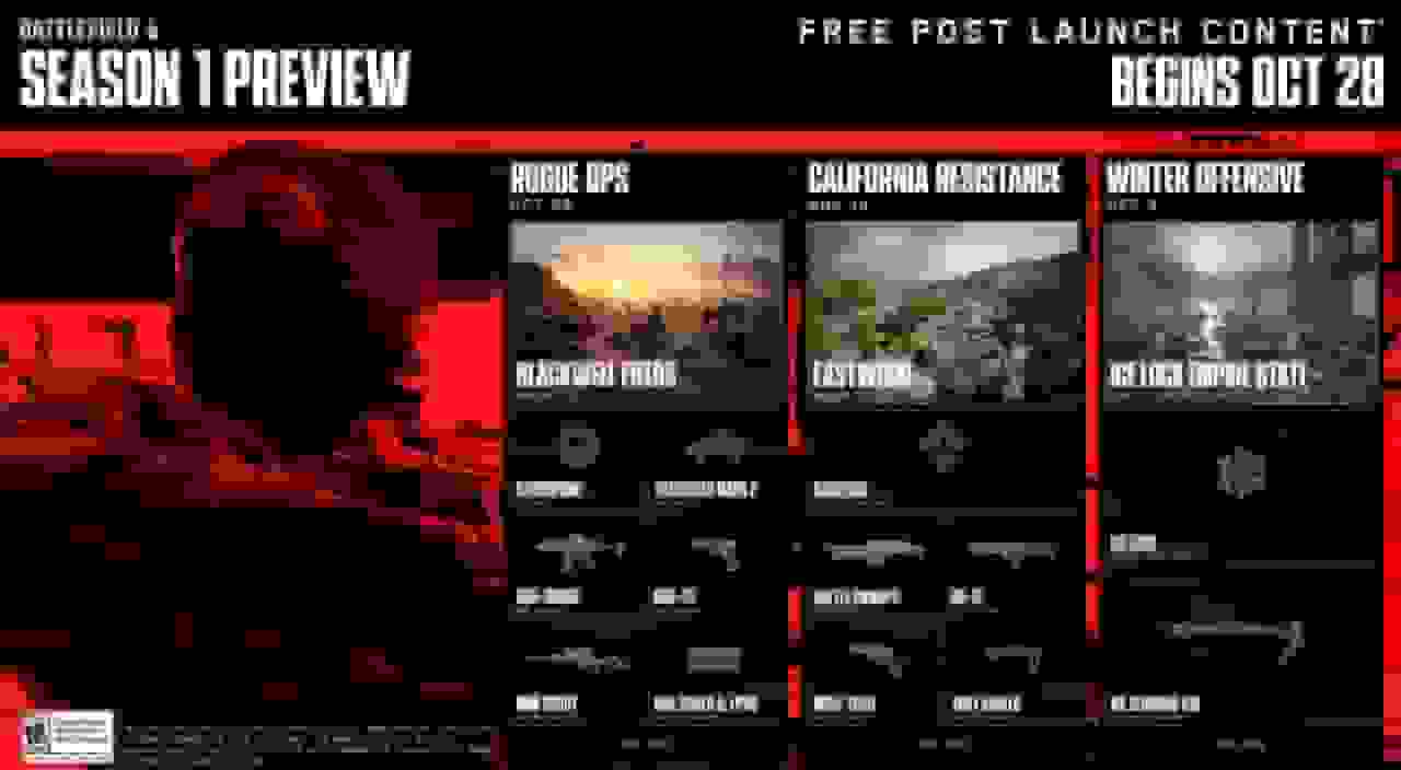 فصل اول بازی بتلفیلد 6: آیتمها و نقشهها