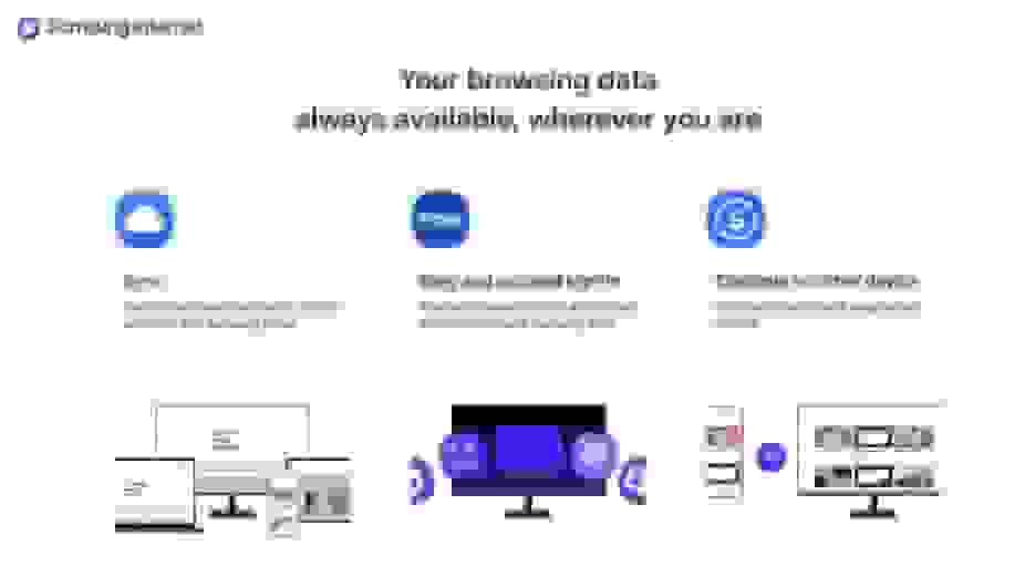 عرضه مرورگر سامسونگ اینترنت برای کامپیوتر؛ یکپارچگی تجربه موبایل و دسکتاپ