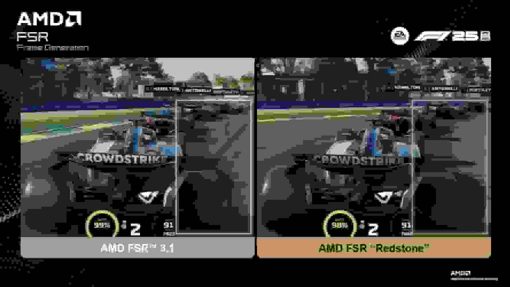 ابزار OptiScaler برای فعال‌سازی تولید فریم FSR Redstone در بازی‌های پشتیبانی‌نشده