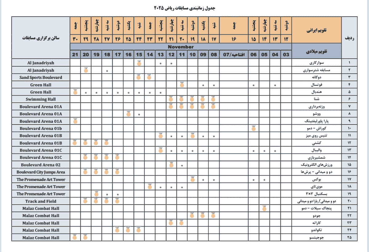 برنامه کامل ششمین دوره بازی‌های همبستگی کشورهای اسلامی از ۱۶ آبان