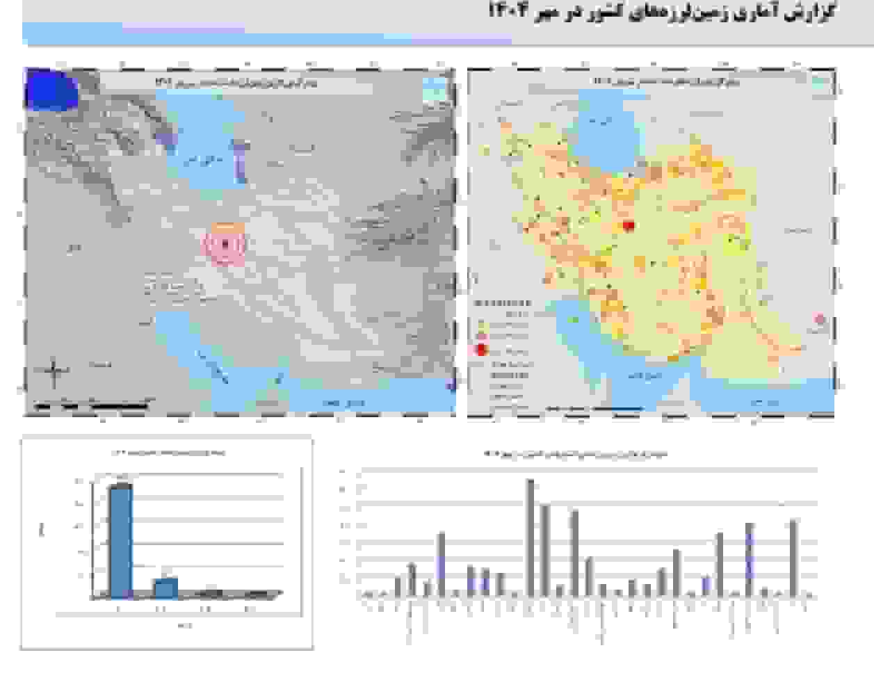 تحلیل آماری زمین‌لرزه‌های ایران: کاهش ۱۳.۷ درصدی نسبت به سال گذشته