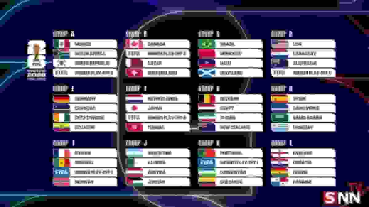 گروه مرگ جام جهانی فوتبال: انگلیس، کرواسی، غنا و پاناما