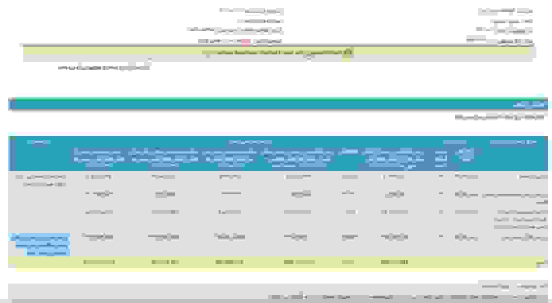 رشد ۴۸۵ میلیارد تومانی همراه‌اول در آبان ماه