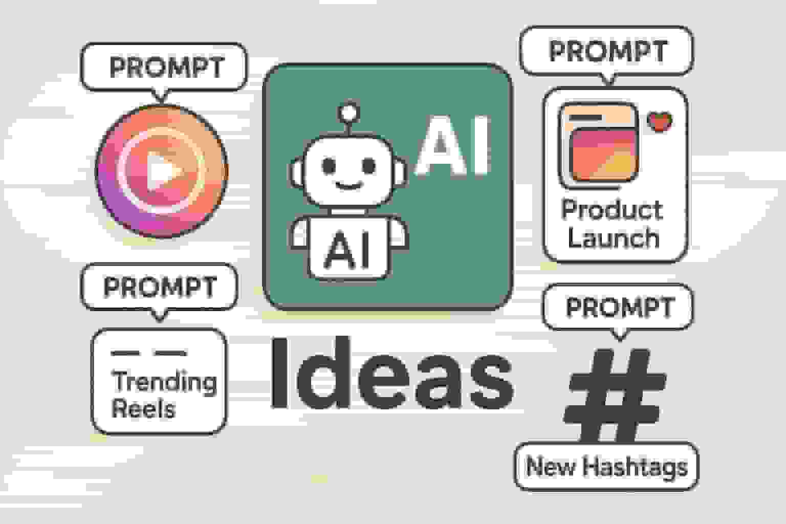 نمونه های پرامپت اینستاگرام و راهنمای جامع پرامپت‌نویسی برای محتوا