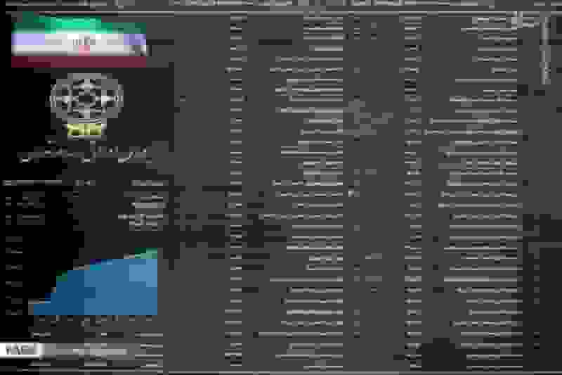 رکورد جدید ارزش معاملات خرد سهام و صندوق‌های سهامی در سال ۱۴۰۴