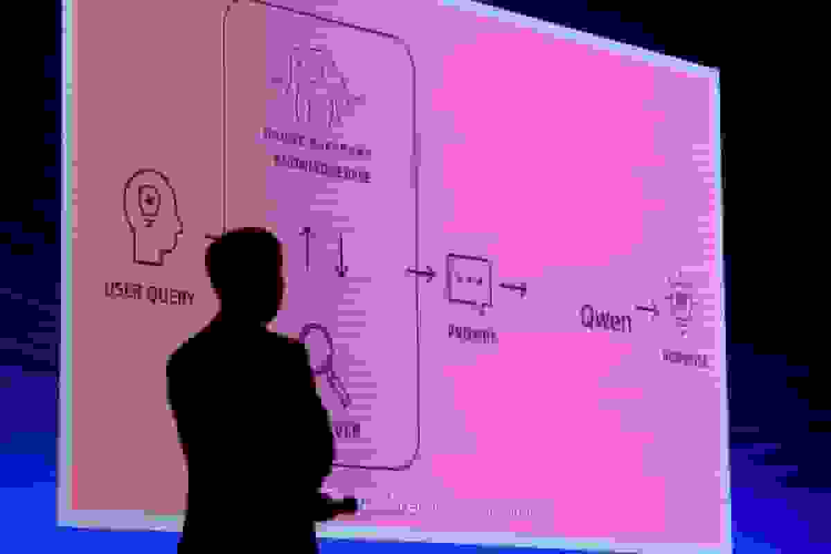 اقتصاد گیگ جدید برای کارمندان: آموزش هوش مصنوعی برای جایگزینی