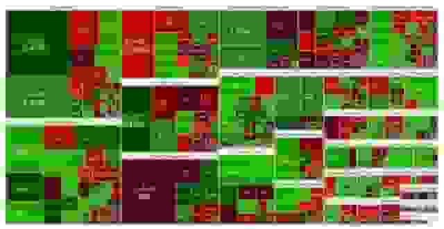 رشد شاخص بورس تهران پس از دو روز افت