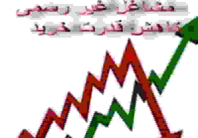 بخش غیررسمی 57٪ بازار کار ایران را بلعیده است؛ هشدار درباره ناکارآمدی مزدهای رسمی