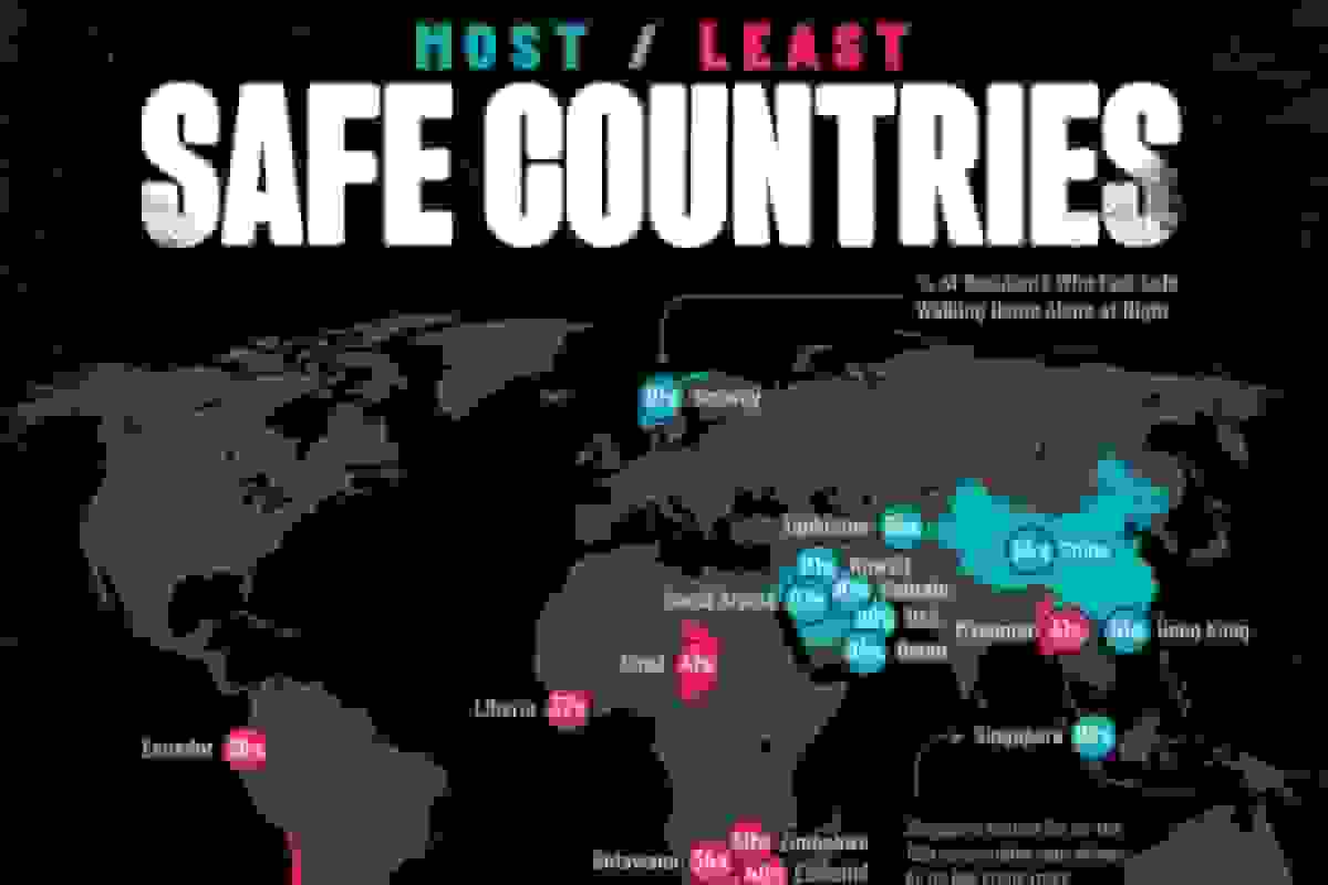 امنترین و ناامنترین کشورهای جهان در سال ۲۰۲۵ برای پیادهروی شبانه