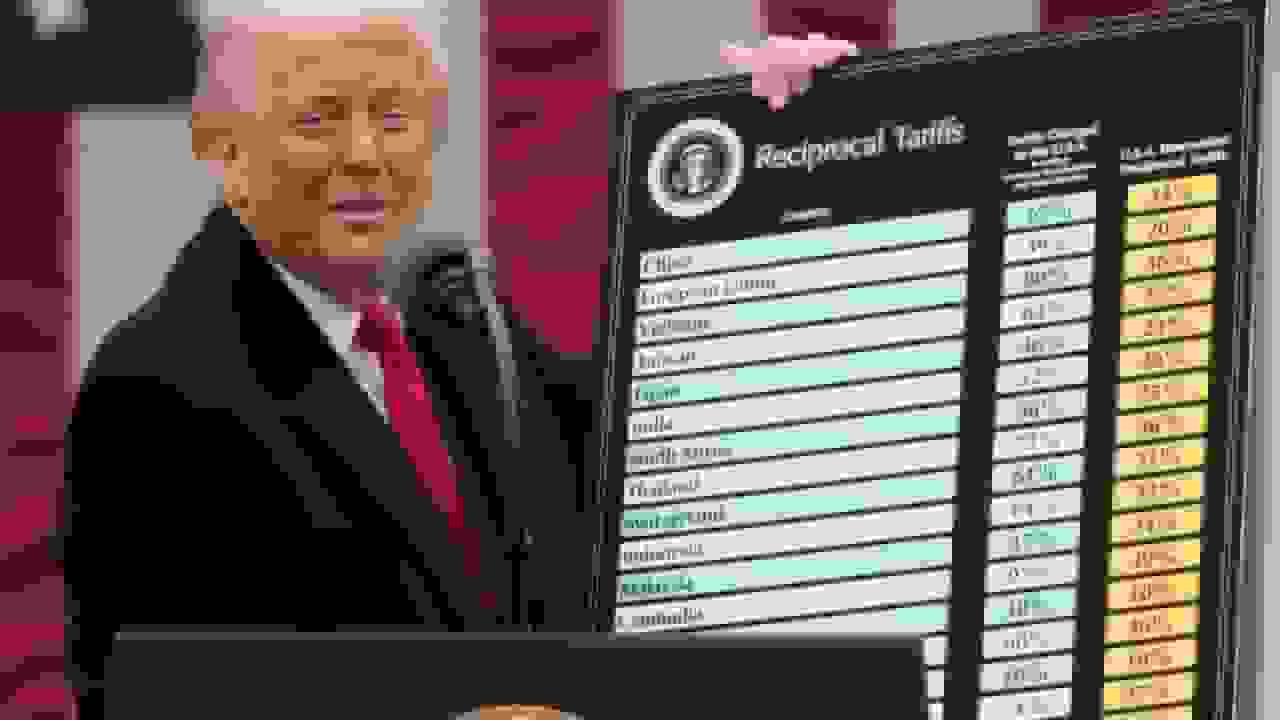 ابهام دیوان عالی ایالات متحده در مورد اختیارات گستاده ترافیک ترامپ