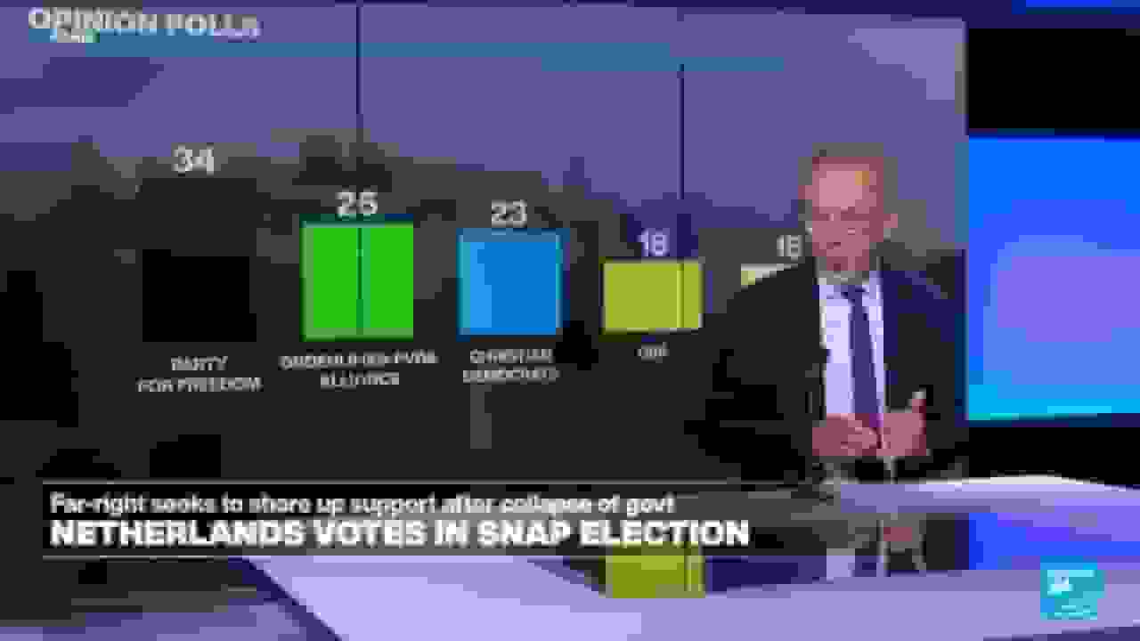 رایدهندگان هلندی در انتخابات حساس با محوریت مسکن و ویلدرس پای صندوقها میروند