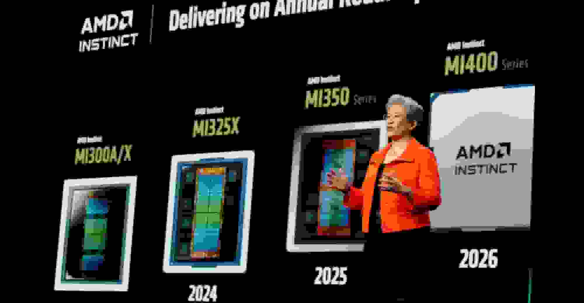 شتابدهندههای AMD Instinct MI450 از فناوری 2 نانومتری پشتیبانی میکنند