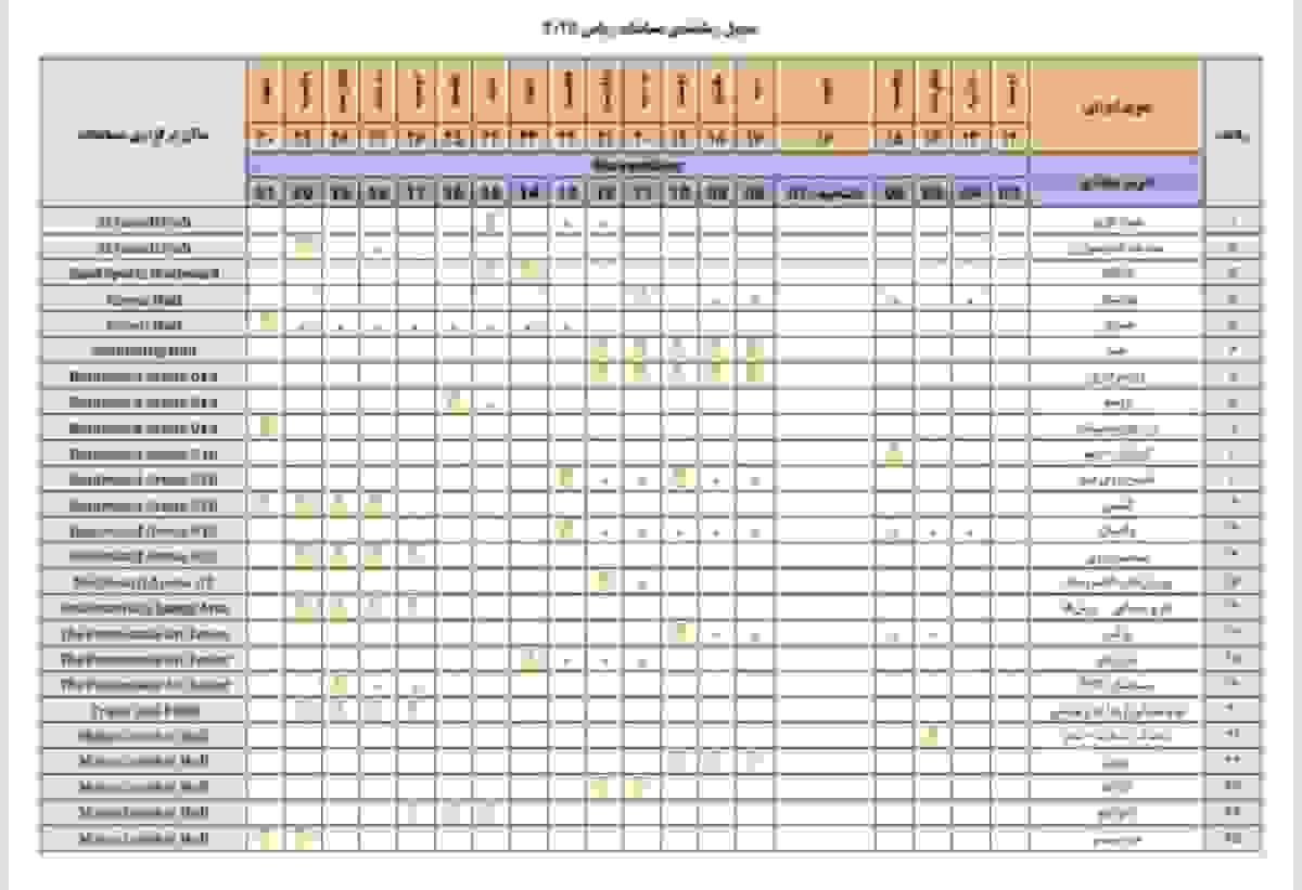 گزارش زنده بازیهای همبستگی کشورهای اسلامی یکشنبه ۱۸ آبان