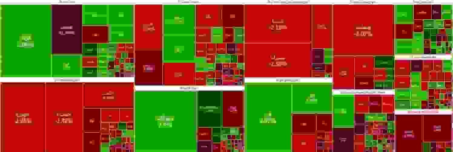 فرار نقدینگی از بورس شدت گرفت/ عقبنشینی سهامداران حقیقی