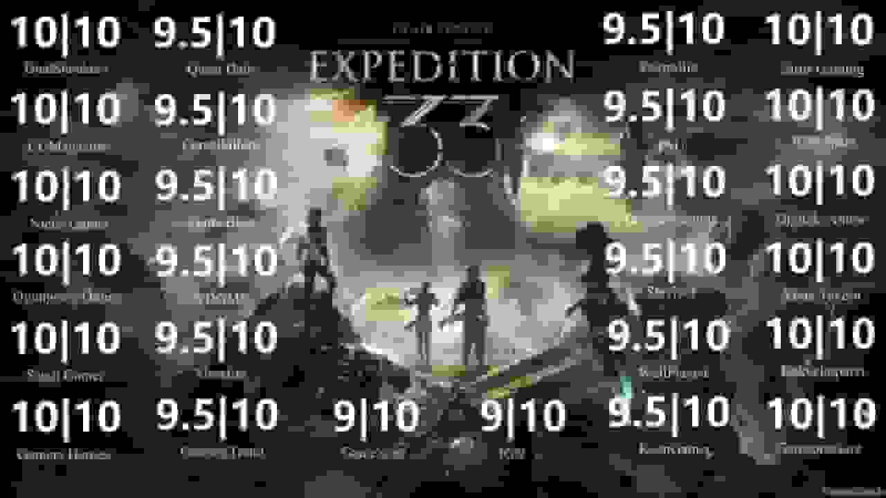 Expedition 33 رکورد بیشترین نامزدی تاریخ The Game Awards را شکست